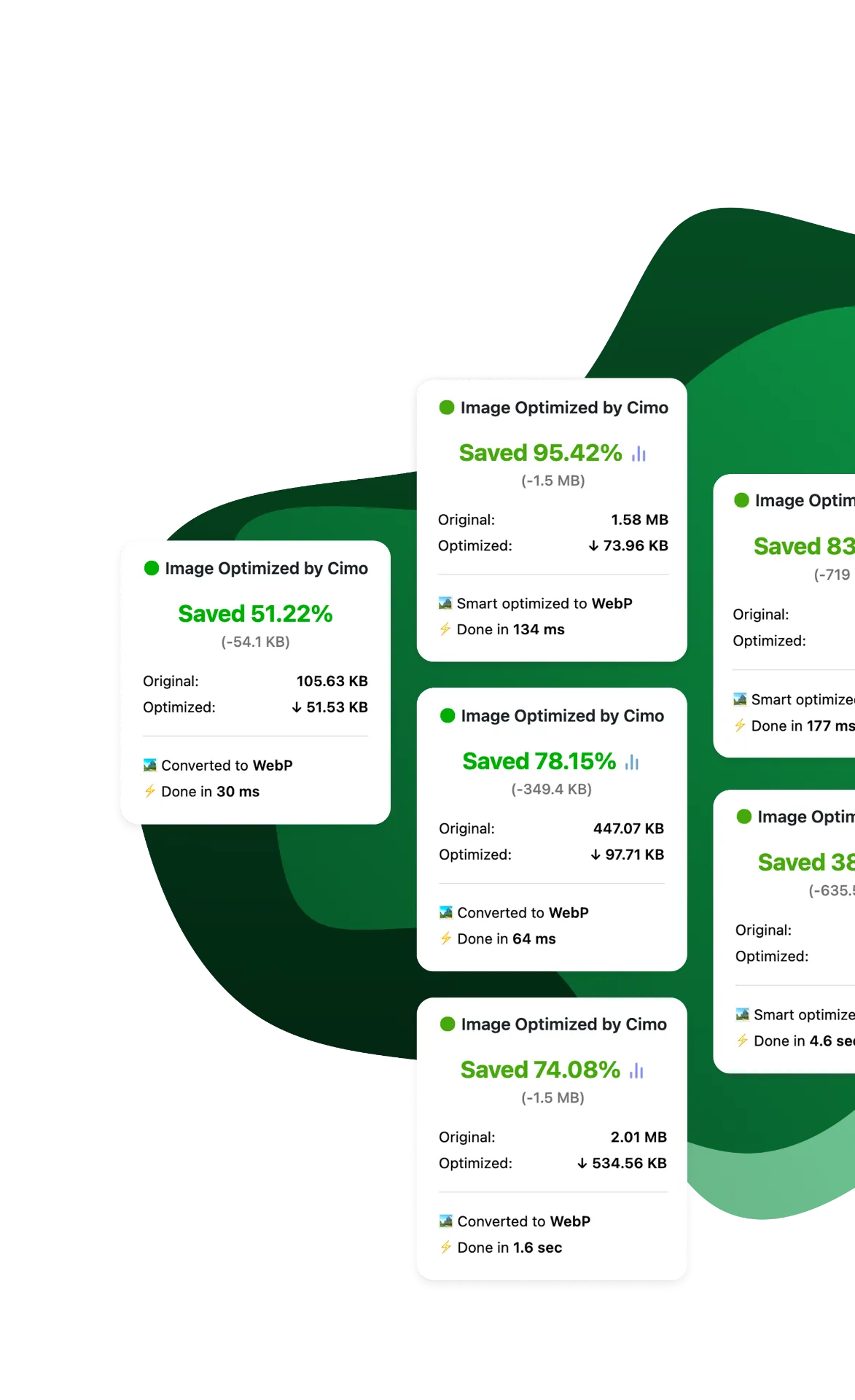 Cimo WordPress media optimizer improving website image performance